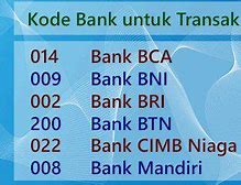 Kode Referral Bank Bri Adalah